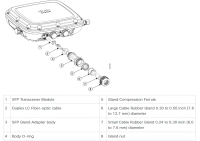 Cisco AIR-SFP-KIT1= - Wireless Access Point Module