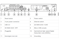 Cisco C1128-8PLTEP - Integrated Services Router