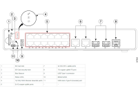 Cisco Catalyst C9200CX-12T-2X2G-E - Access Switch