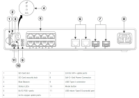 Cisco C9200CX-8P-2XGH-E - Access Switch