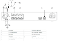 Cisco C9200CX-8UXG-2XH-A - Access Switch