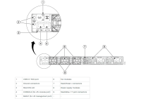 Cisco Catalyst C9300X-12Y-M - Access Switch