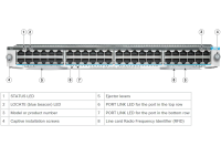 Cisco C9400-LC-48HX= - Switch Line Card