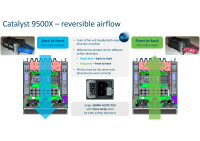 Cisco Catalyst C9500X-28C8D-E - Core and Distribution Switch