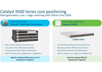 Cisco Catalyst C9500X-28C8D-E - Core and Distribution Switch