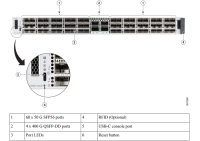 Cisco Catalyst C9500X-60L4D-A - Core and Distribution Switch