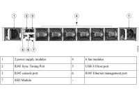 Cisco Catalyst C9500X-60L4D-A - Core and Distribution Switch