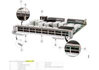 Cisco C9600X-LC-32CD= - Switch Line Card