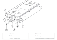 Cisco C9K-PWR-650WAC-R/2 - Power Supply Unit