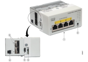 Cisco Catalyst CMICR-4PC - Micro Switch