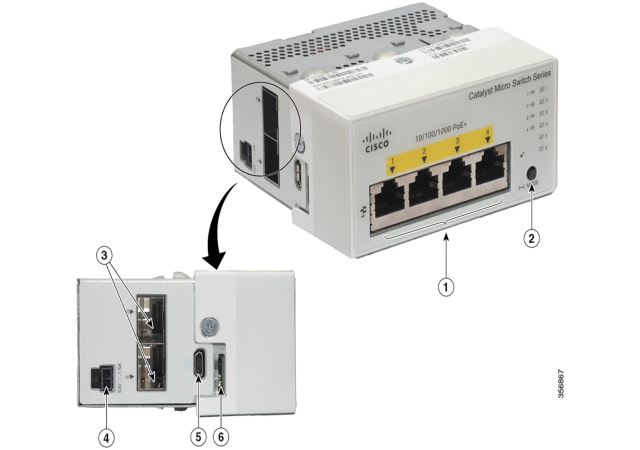 Cisco Catalyst CMICR-4PS - Micro Switch