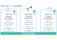 Cisco Wireless CW9176D1-RTG - Wireless Access Point