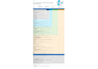 Cisco C3850-DNA-A-48-3Y - Software License