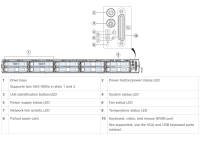 Cisco FMC1700-K9 - Secure Firewall Management Center