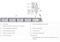 Cisco FMC2700-K9 - Secure Firewall Management Center