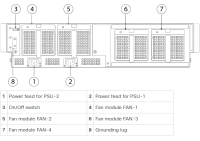 Cisco FPR-C9300-DC - Security Appliance Chassis