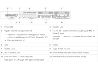 Cisco Firepower FPR2140-ASA-K9 - Hardware Firewall