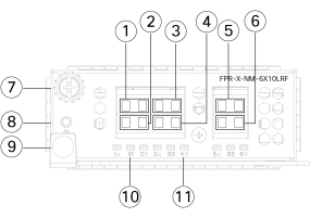 Cisco FPR4K-XNM-6X10LRF - Network Module