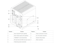 Cisco Catalyst IE-3105-18T2C-E - Industrial Switch