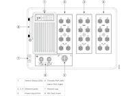 Cisco Catalyst IE-3400H-24T-E - Industrial Switch