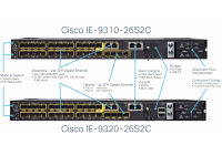 Cisco Catalyst IE-9320-26S2C-E - Industrial Switch