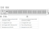 Cisco Nexus N9K-C9332D-H2R= - Data Centre Switch