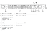 Cisco Nexus N9K-C93400LD-H1= - Data Centre Switch