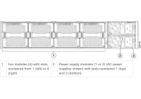 Cisco Nexus N9K-C9348D-GX2A - Data Centre Switch