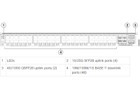 Cisco N9K-C9348GC-FX3 - Data Centre Switch