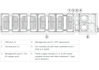 Cisco Nexus N9K-C9364C-GX - Data Centre Switch