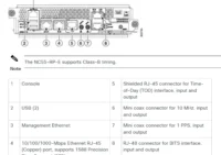 Cisco NC55-RP-E - Route Processor