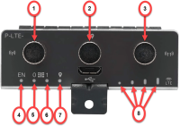 Cisco P-LTEA-LA= - CAT6 LTE Pluggable module