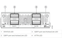 Cisco NC55-MPA-4H-S-FC= - Router Modular Port Adapter