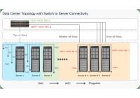 Cisco QSFP-100G-SR1.2= - QSFP Transceiver