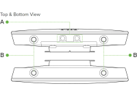 Cisco Meraki MG51E-HW - Cellular Gateway