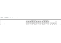 Cisco Meraki MS150-24MP-4X - Access Switch