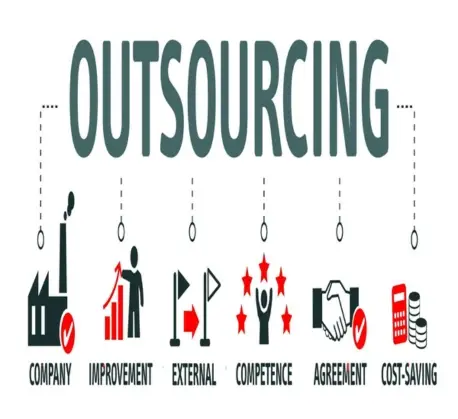 Outsourced Security Operation Centre