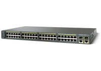 Cisco CON-SNT-WSC2968C Smart Net Total Care - Warranty & Support Extension